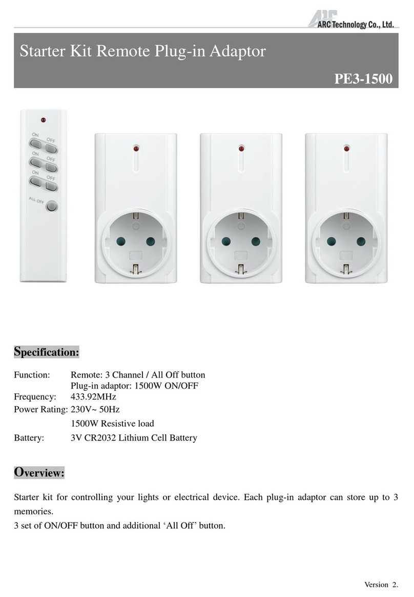 ARC Technology PE3-1500 User manual