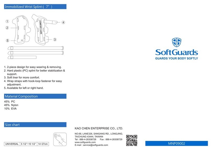 SoftGuards MNP09002 quick start guide