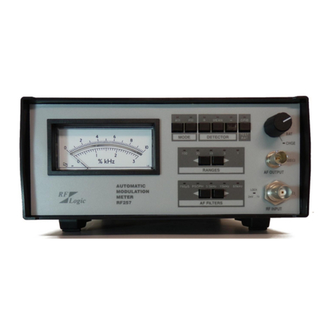RF Logic RF257 Service manual