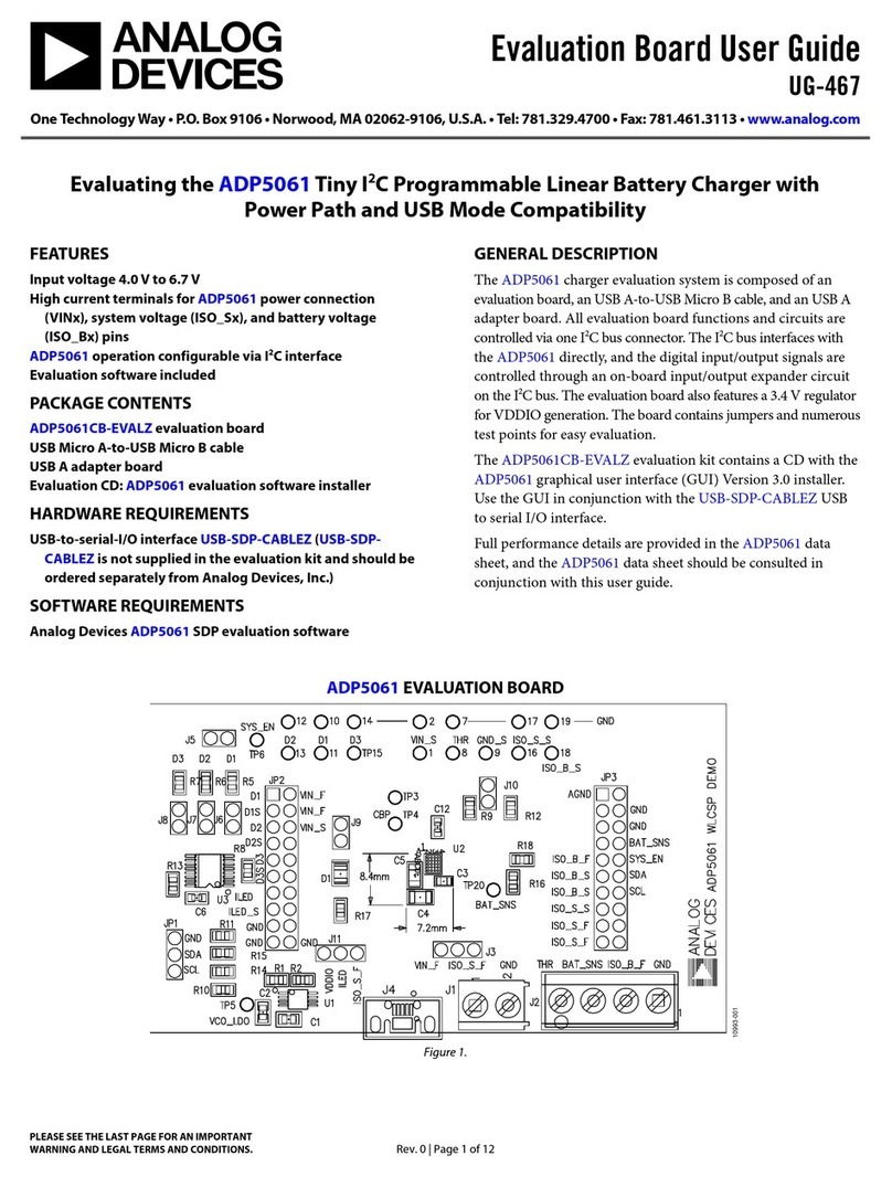 Analog Devices ADP5061 User manual