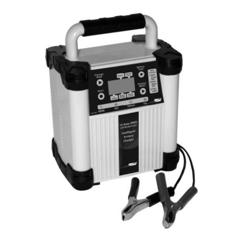 pro user NFC1500 User manual