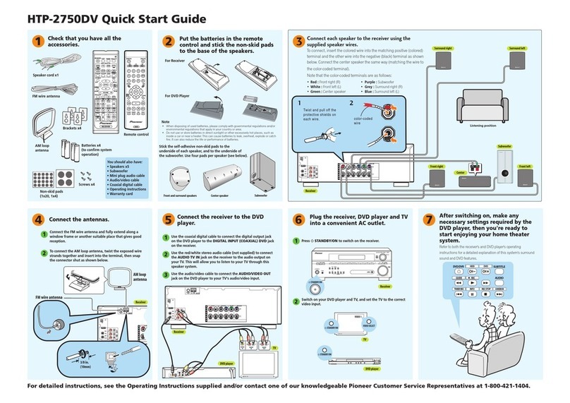 Pioneer HTP-2750DV quick start guide
