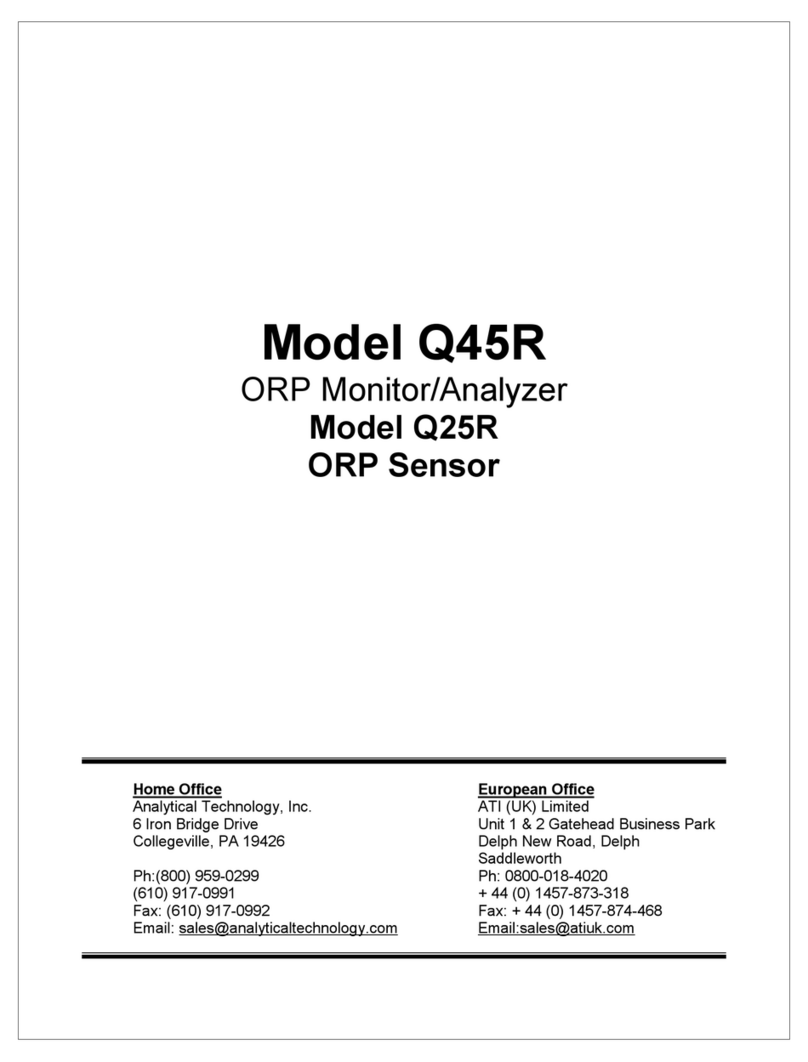 Analytical Technology Q25R User manual