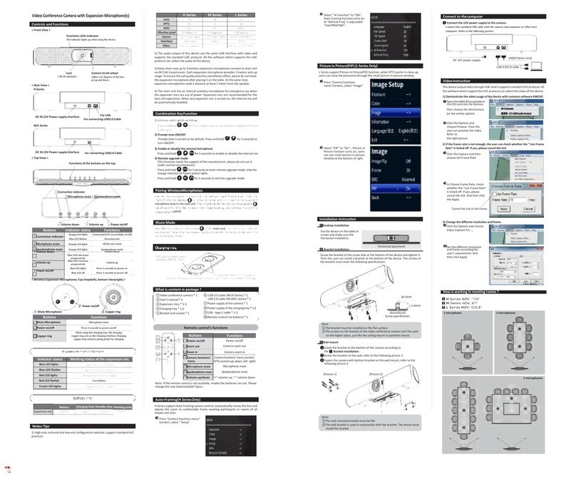 OneKing H Series instruction manual