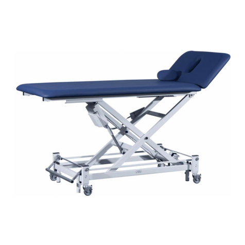 ISKOmed Exaphysio User manual