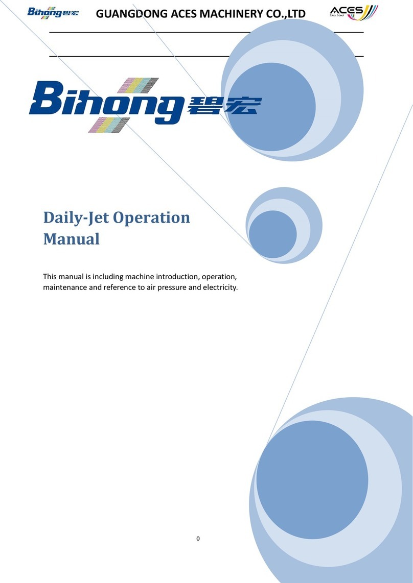 Bihong Daily-Jet Operation manual