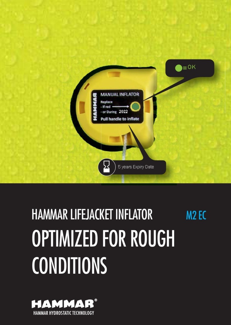 Hammar M2 EC quick start guide