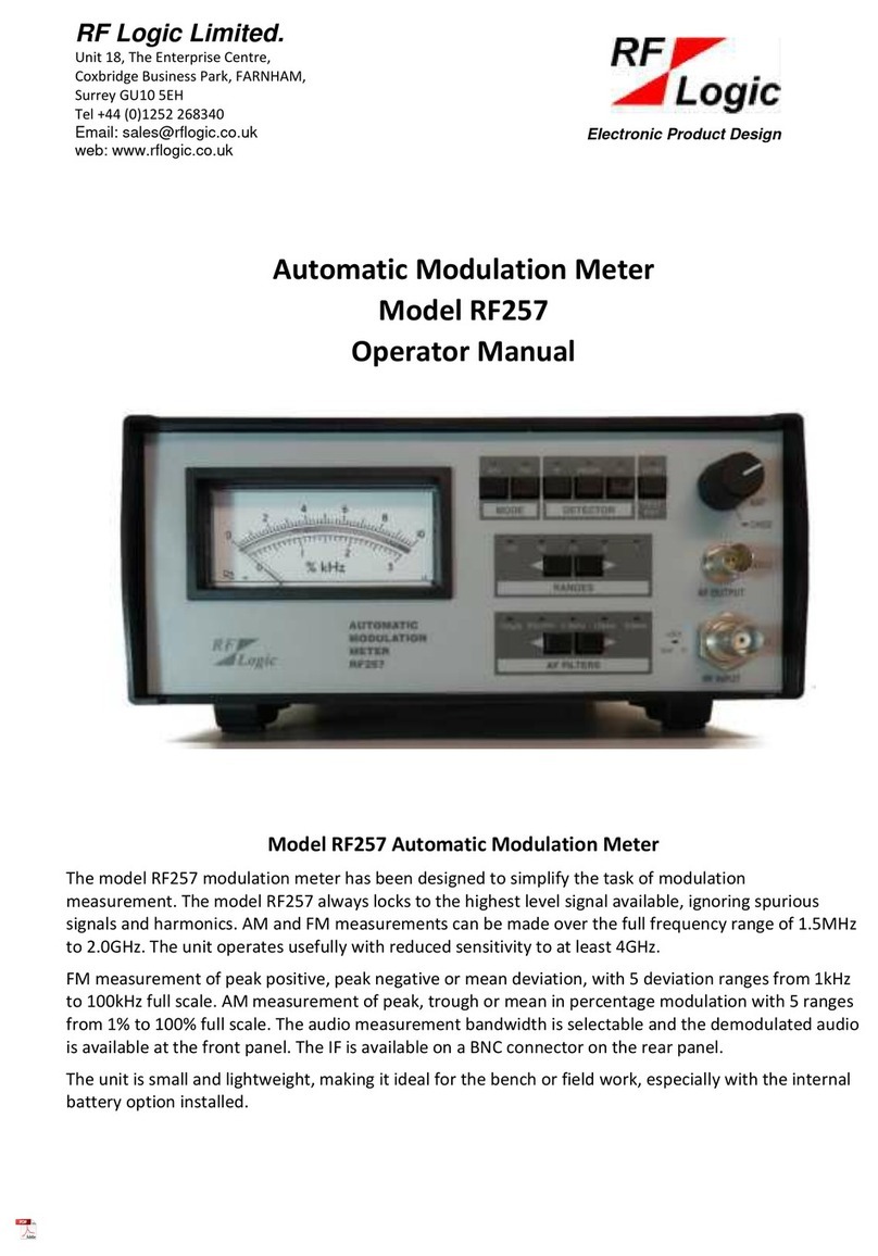 RF Logic RF257 User manual