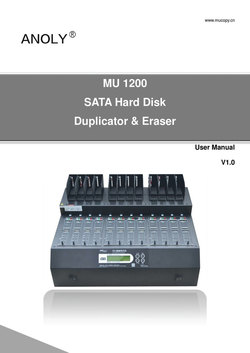 ANOLY MU Series user manual