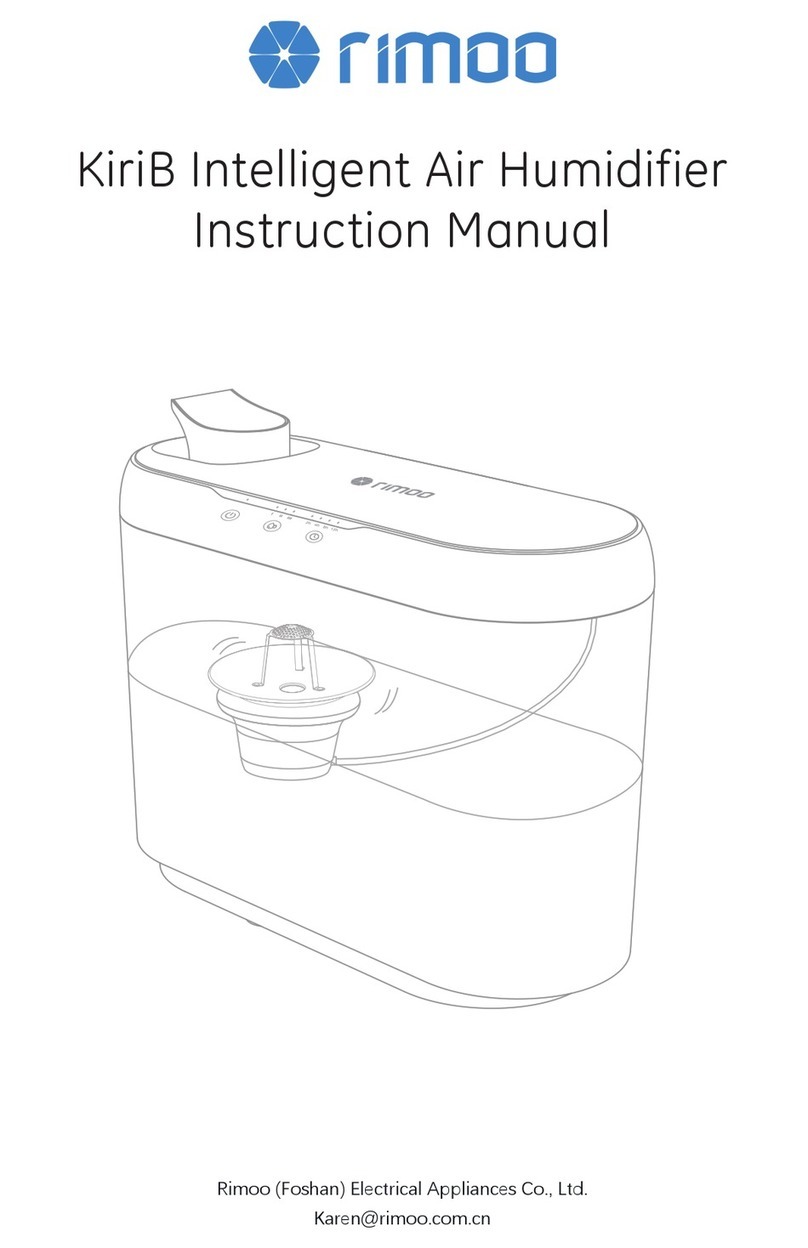 RIMOO KiriB instruction manual