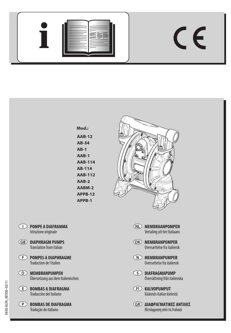 ALFA-LUB AAB-12 manual