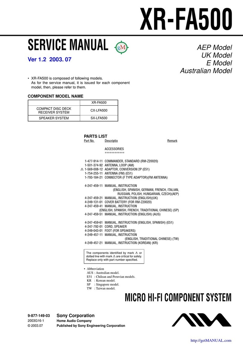 AIVA XR-FA500 User manual