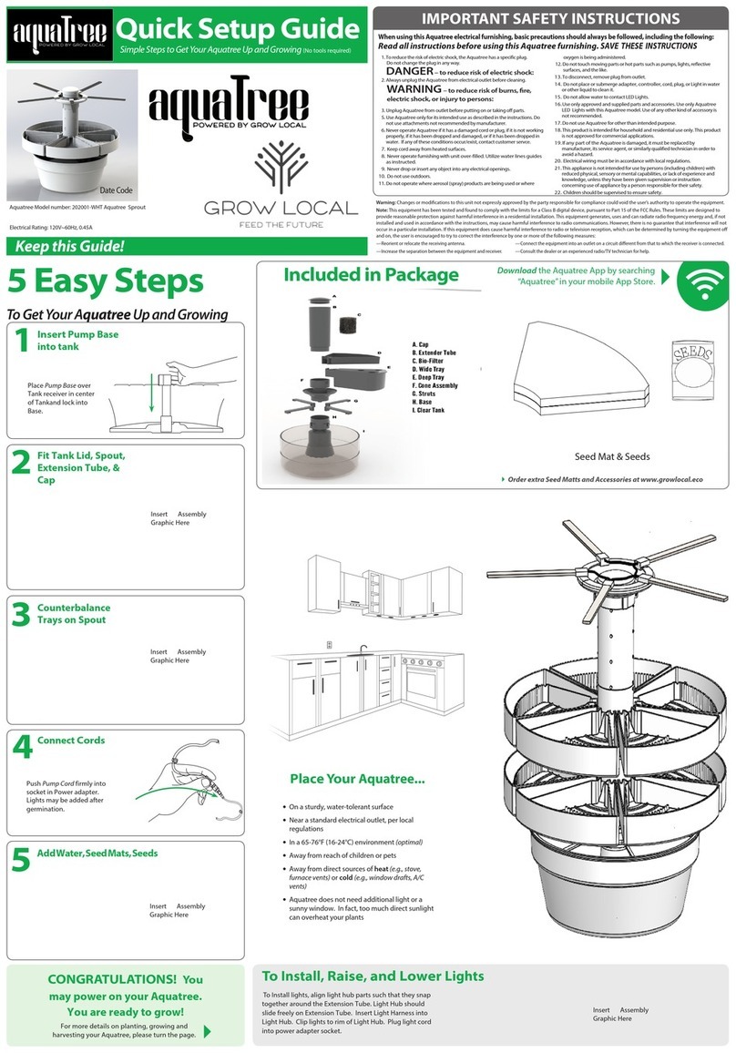 aquaTree Quick Setup Guide Quick setup guide aquaTree Quick Setup Guide Quick setup guide