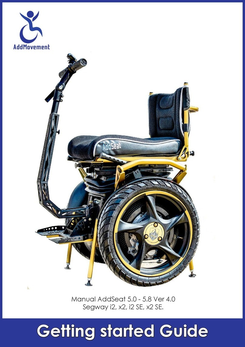 AddMovement AddSeat 5:0 Getting started guide