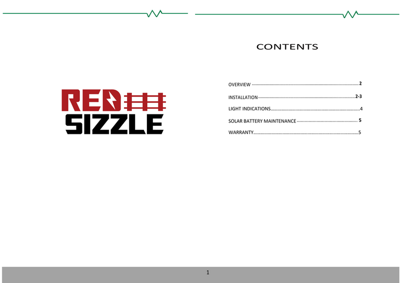 RED SIZZLE 1S manual