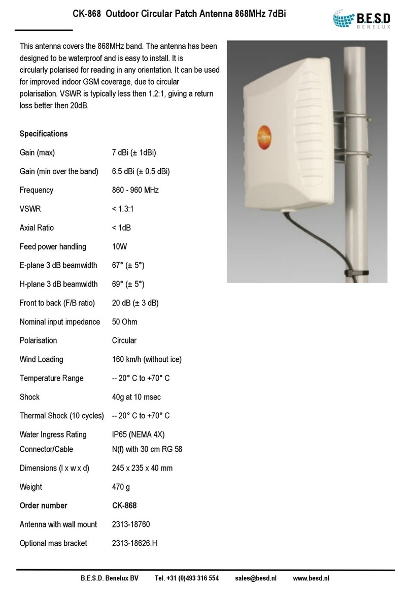 B.E.S.D. Benelux CK-868 quick start guide