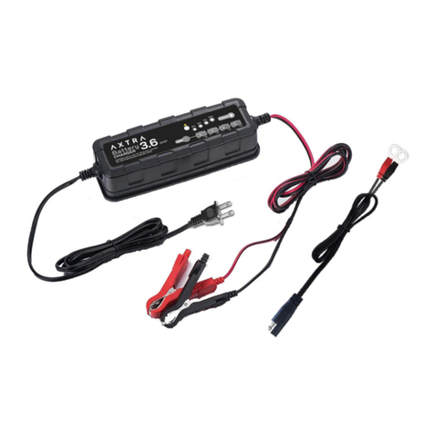 AXTRA AX-BC36 user manual