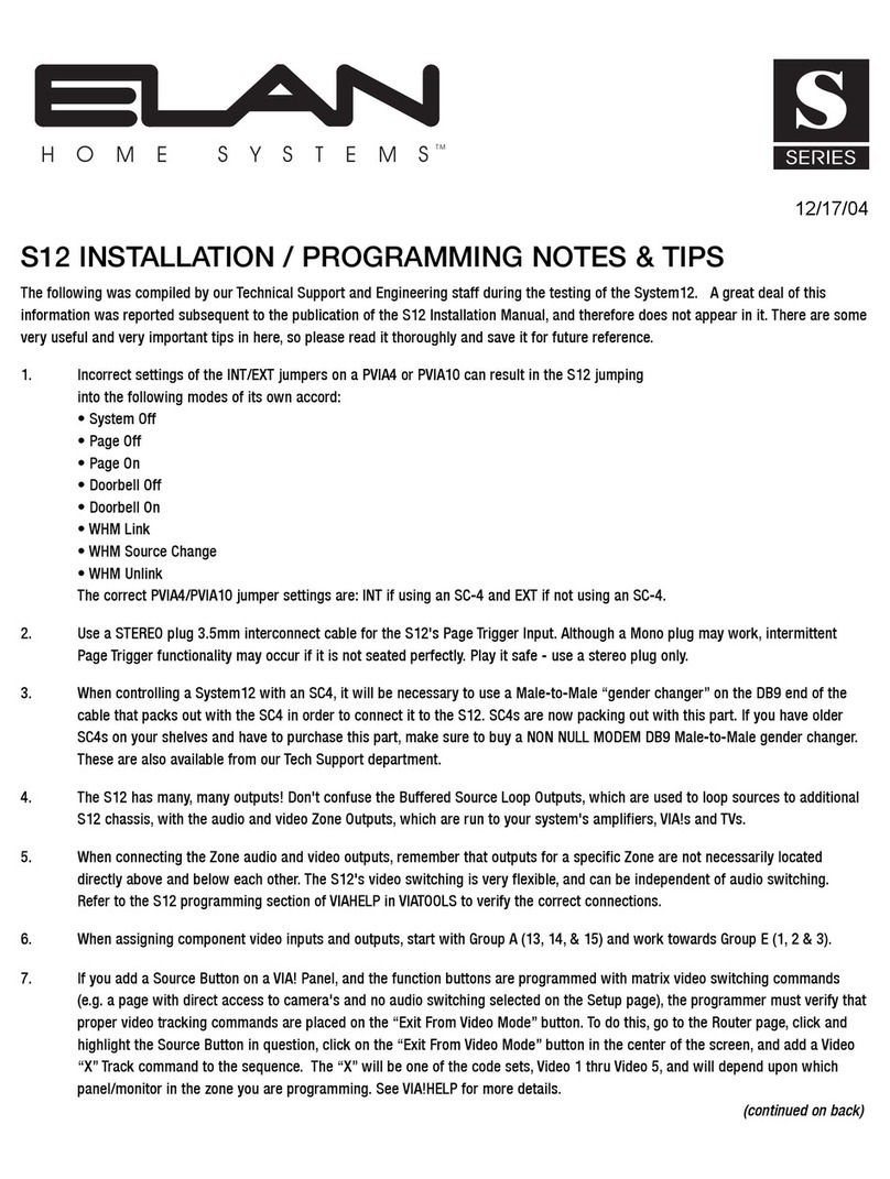 Elan S Series User manual