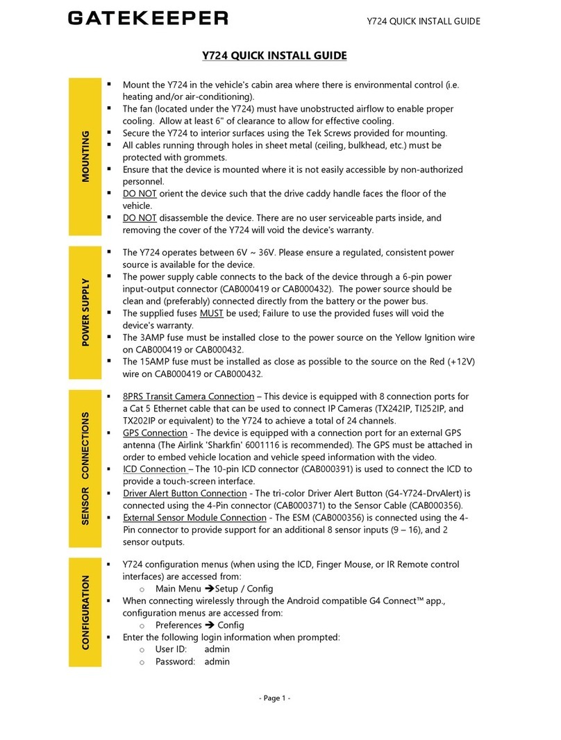 Gatekeeper Y724 User manual