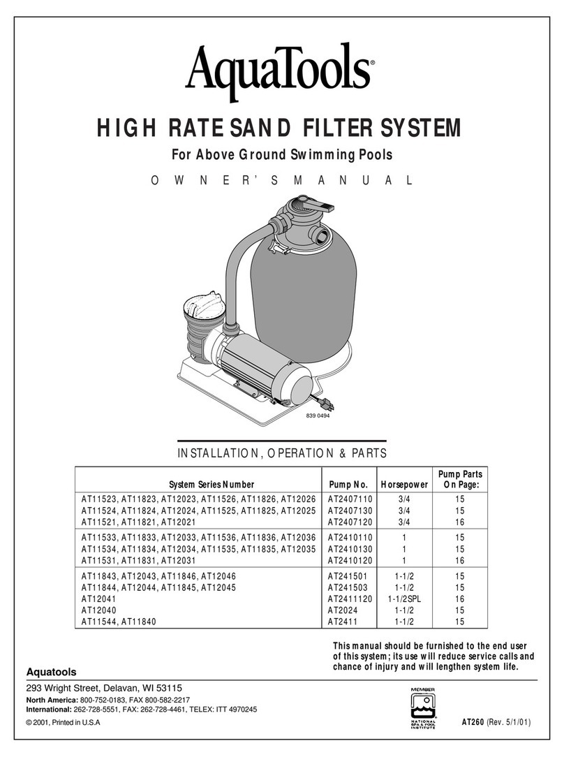 AquaTools AT11523 User manual