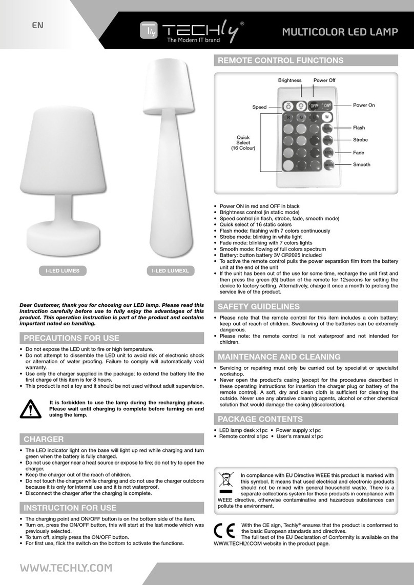 Techly I-LED LUMES User manual