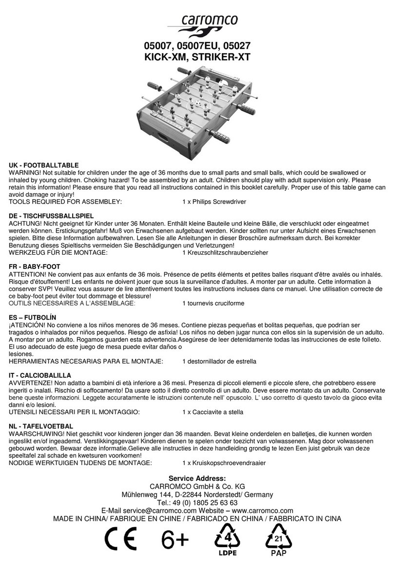 Carromco KICK-XM quick start guide