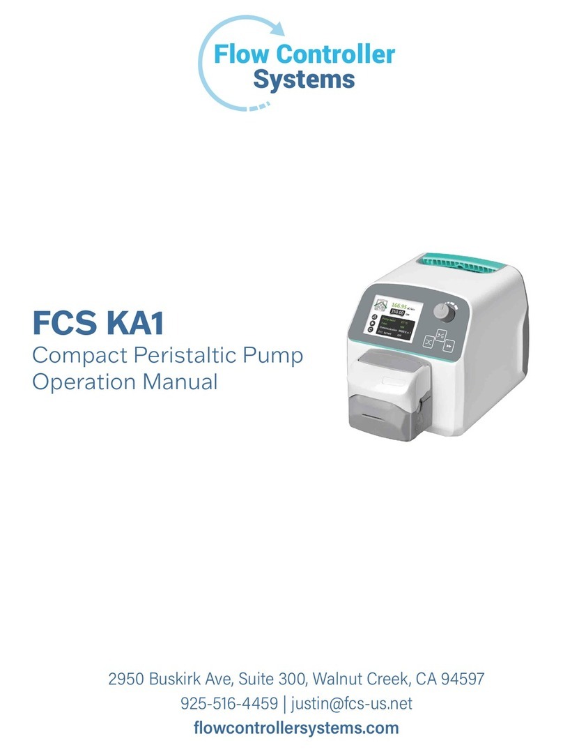 Flow Controller Systems FCS KA1 Operation manual