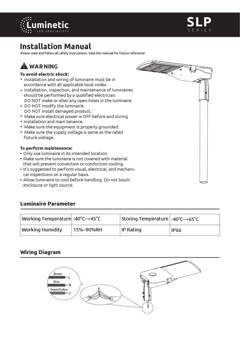 Luminetic SLP Series instruction manual