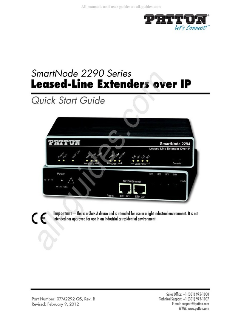 Patton SmartNode 2290 Series User manual