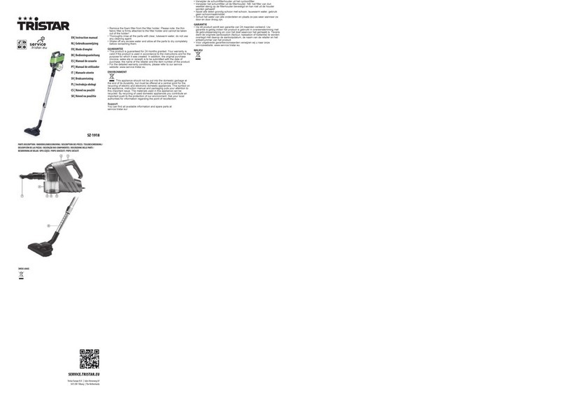 TriStar SZ-1918 instruction manual