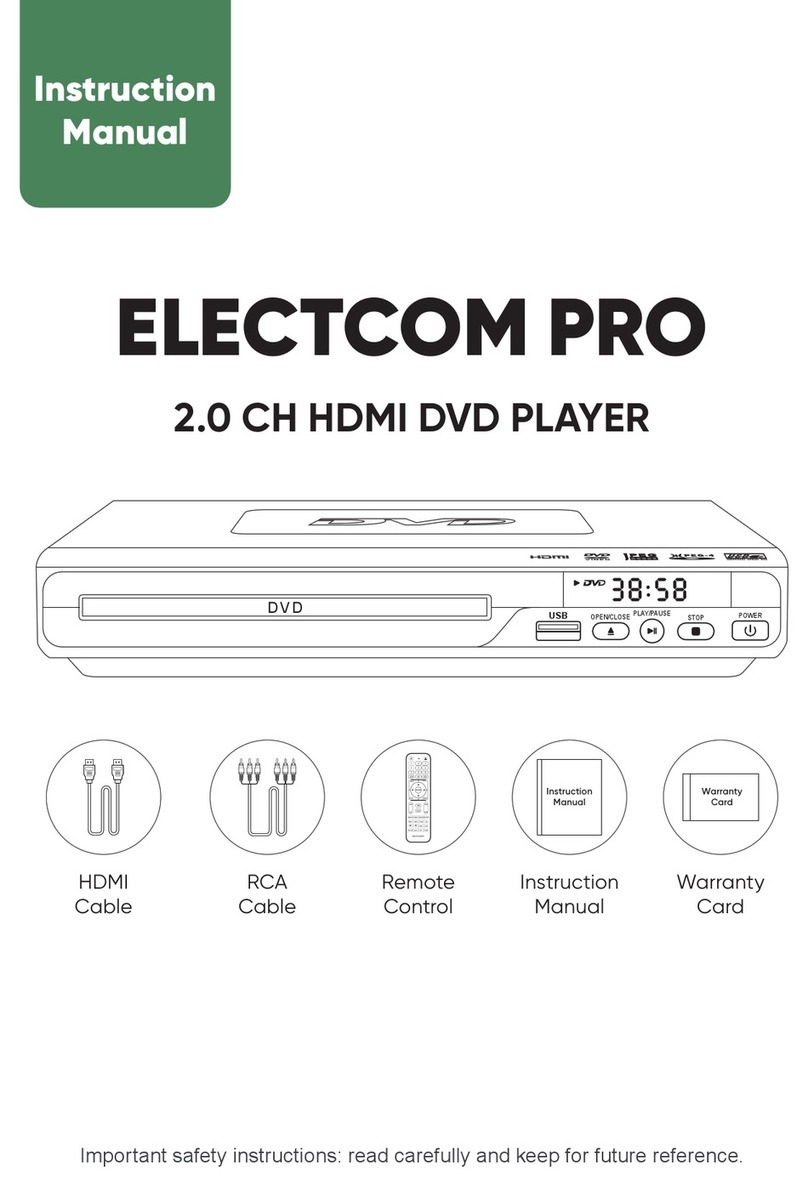 Electcom PRO User manual