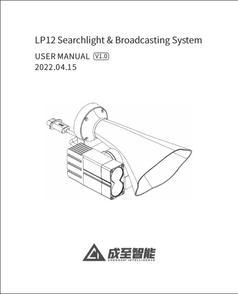 CZZN LP12 User manual