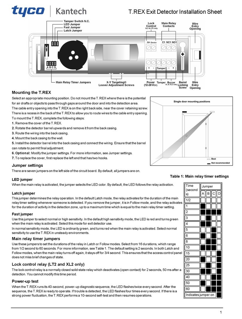 Johnson Controls Tyco Kantech T.REX Installation sheet Johnson Controls Tyco Kantech T.REX Installation sheet