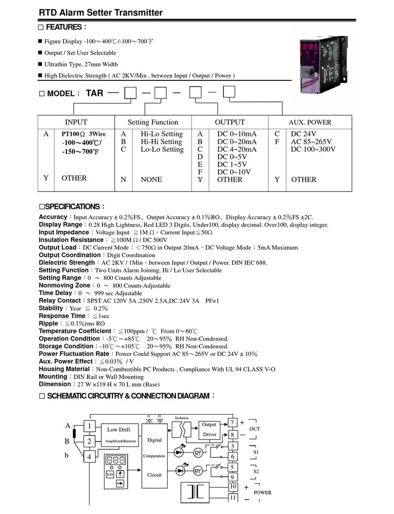rtd TAR Series quick start guide rtd TAR Series quick start guide