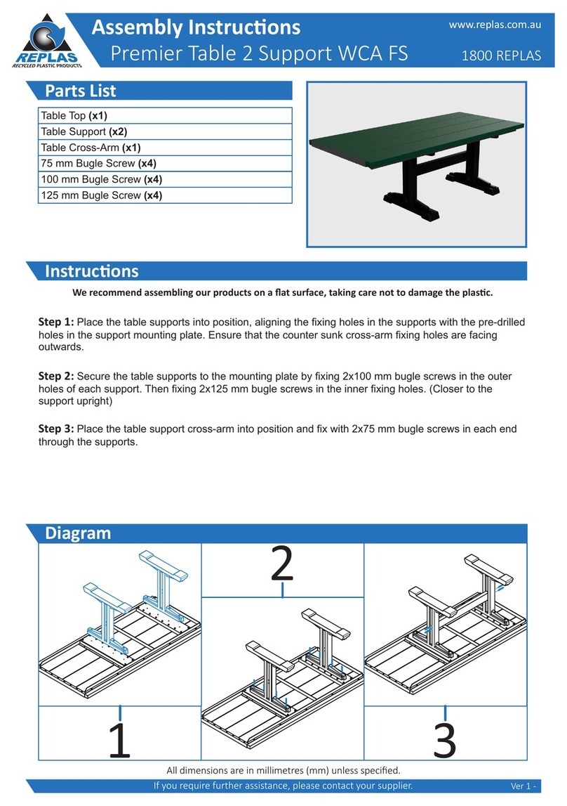Replas 1800 User manual Replas 1800 User manual