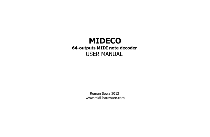 MIDI hardware MIDECO user manual