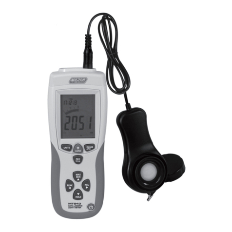 Major tech MT943 User manual