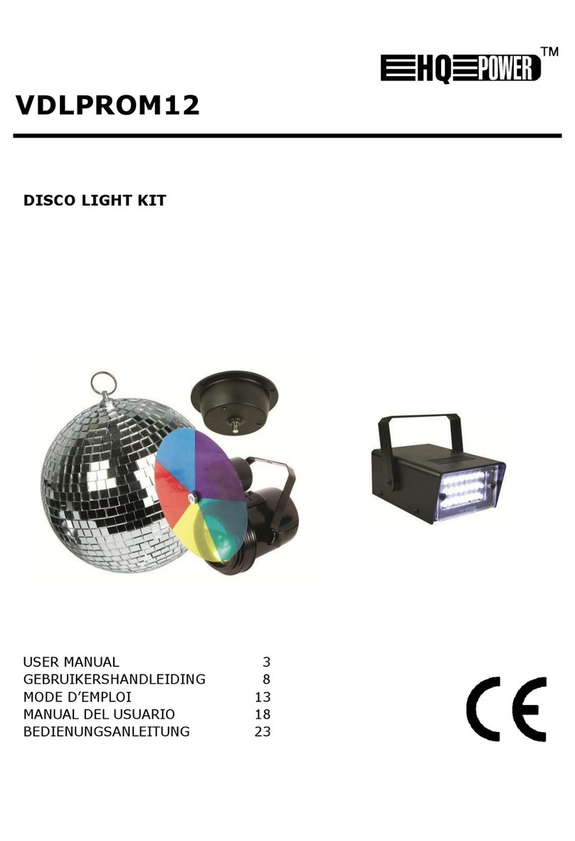 HQ Power VDLPROM12 User manual