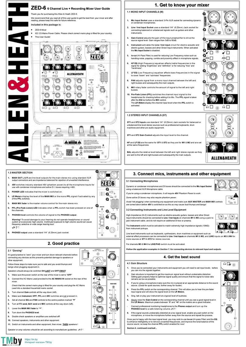 ALLEN & HEATH ZED-6 user guide