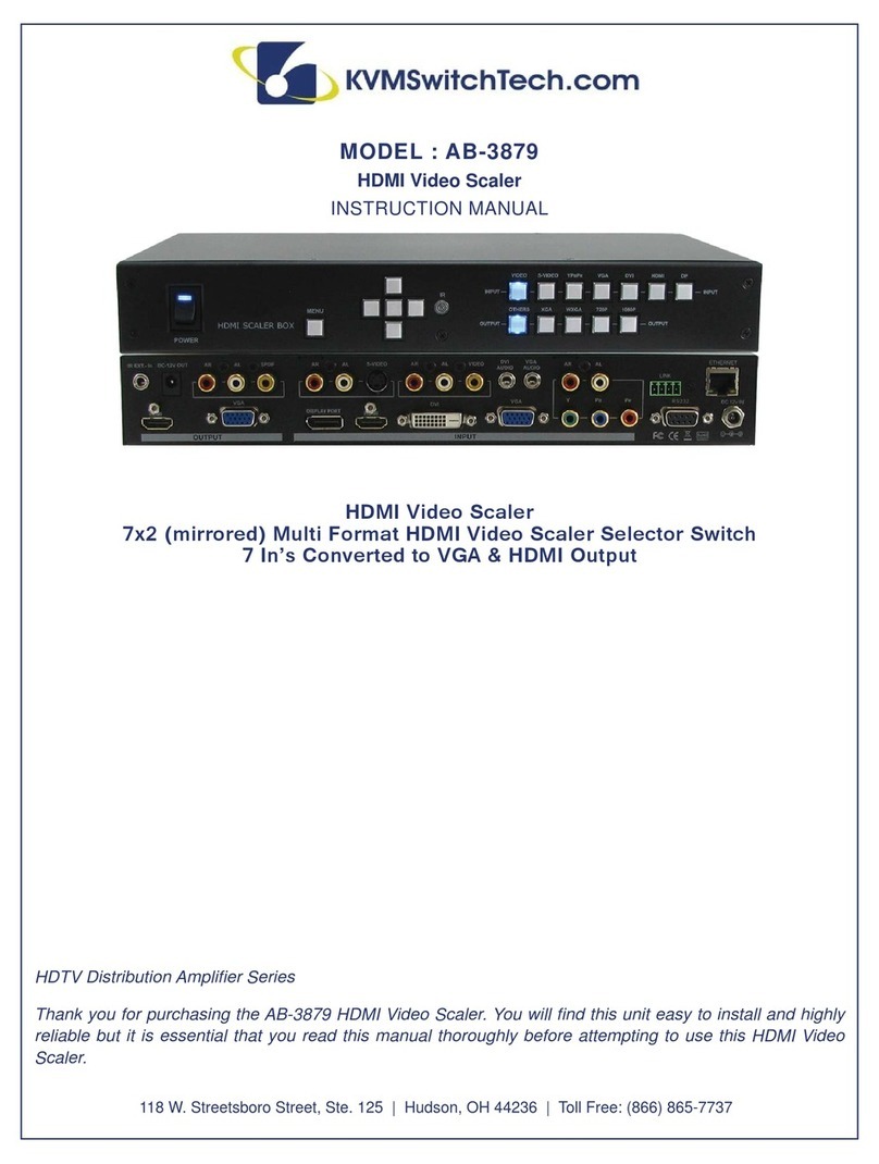 KVMSwitchTech AB-3879 instruction manual