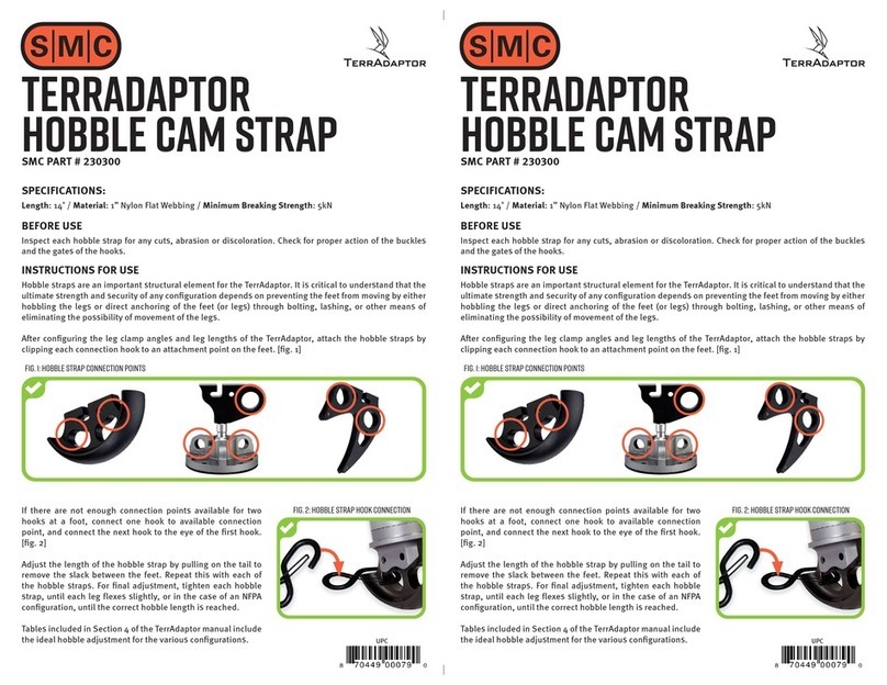 SMC Networks TERRADAPTOR manual