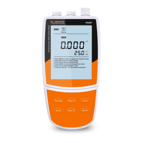 Bante Instruments Bante900P User manual