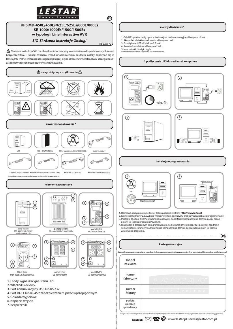 LESTAR MD-450E quick start guide