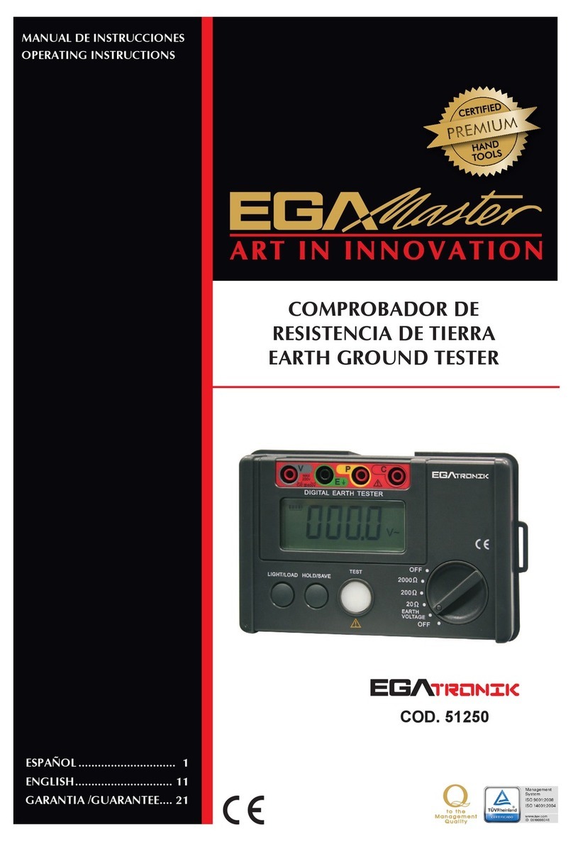 EGAmaster EGATRONIK 51250 operating instructions
