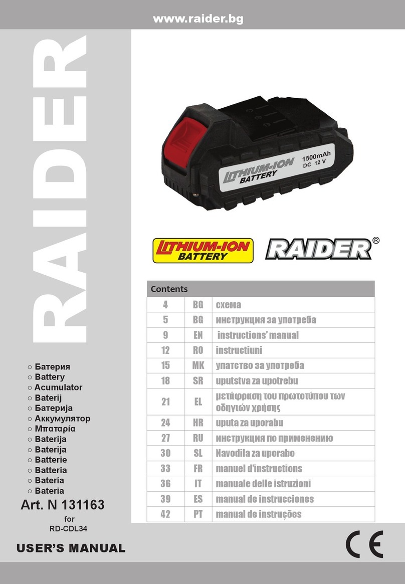 Raider 131163 user manual