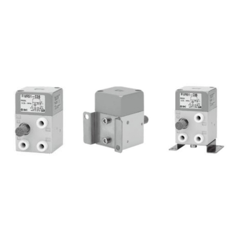 SMC Networks VR51 Series User manual