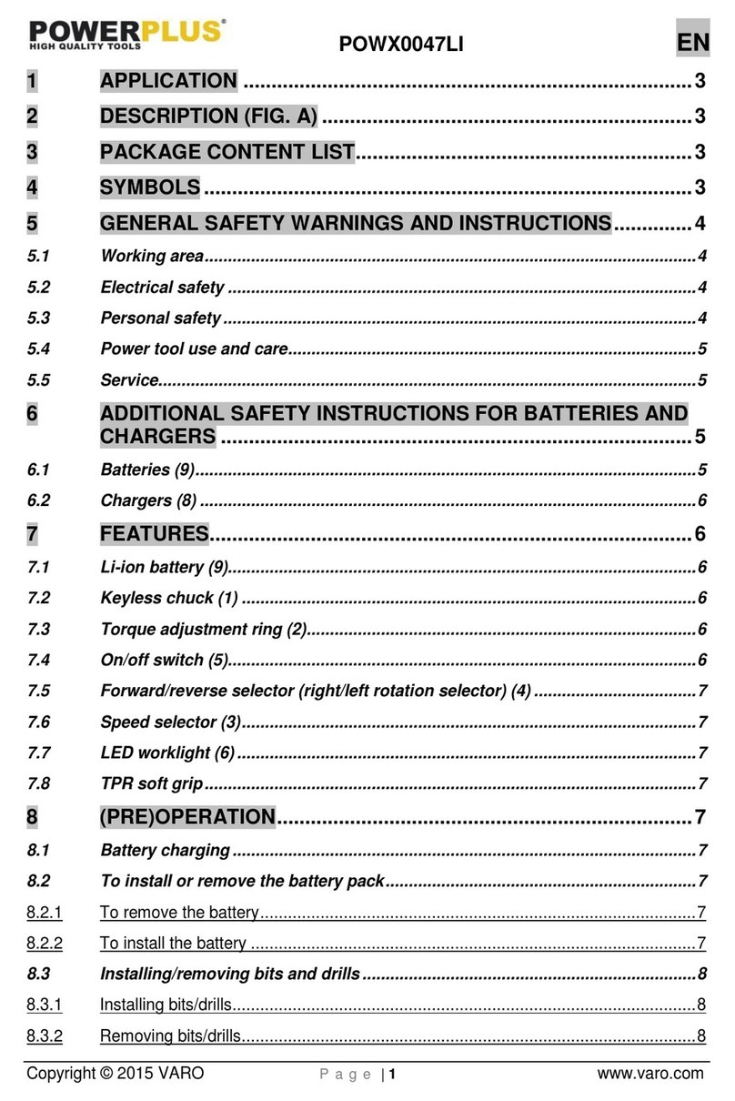 VARO POWERPLUS POWX0047LI User manual