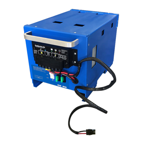 Maximum Controls Max Solar Pack Quick installation guide