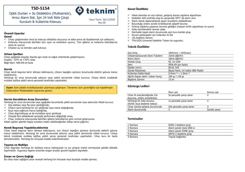 Teknim TSD-5154 installation manual