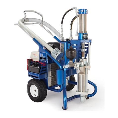 Graco GH Series Instruction Manual Graco GH Series Instruction Manual